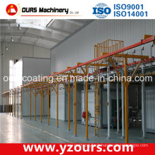 Powder Coating Line for Metal Coating